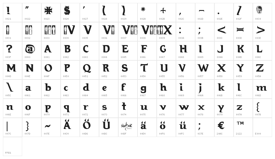 Hellraiser3 Character Map