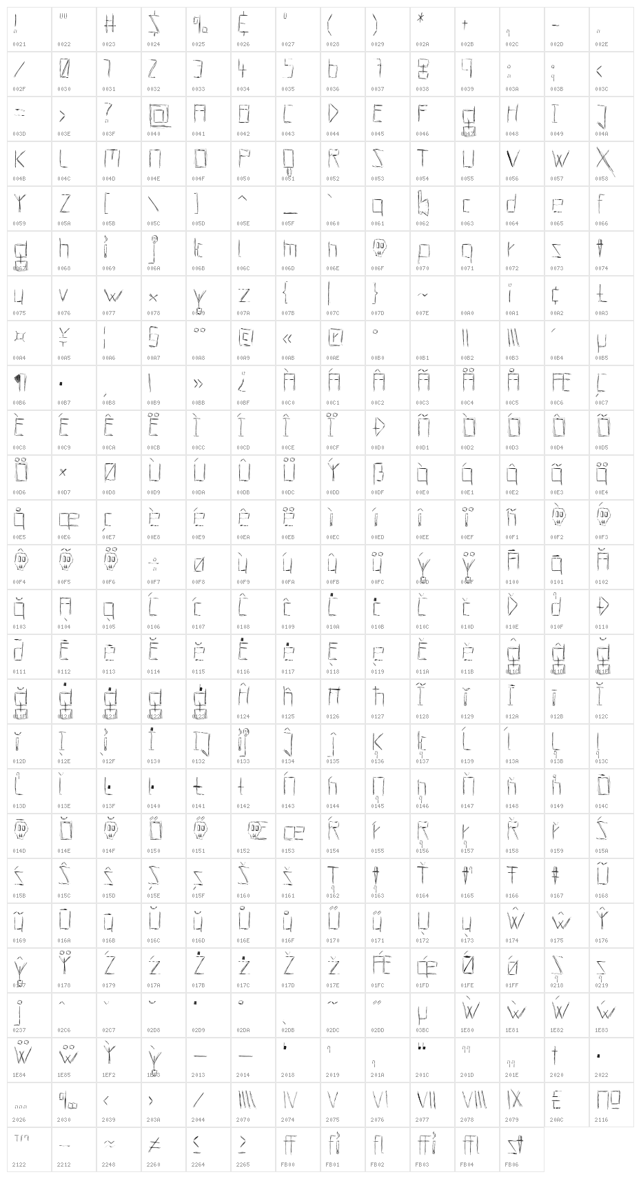 Hells Kittchen Devil God Character Map