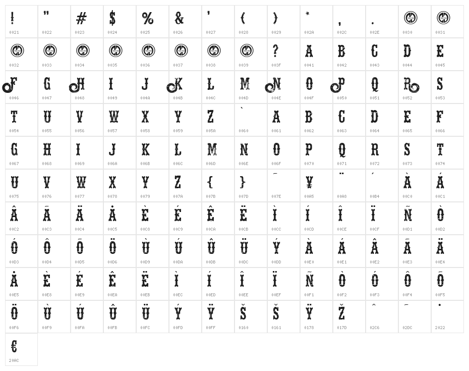 Hells Rider Decay Character Map