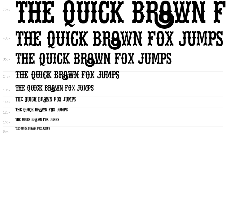 Hells Rider Waterfall