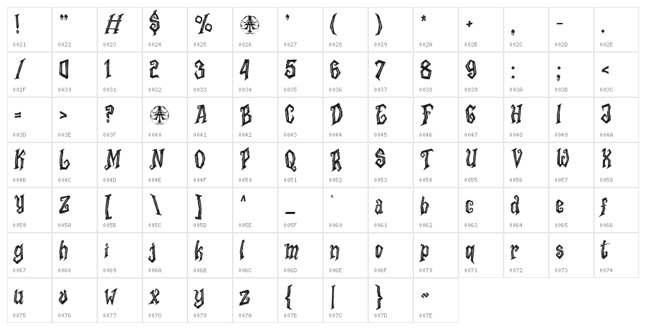 Hellscourt Personal Use Only Rg Character Map