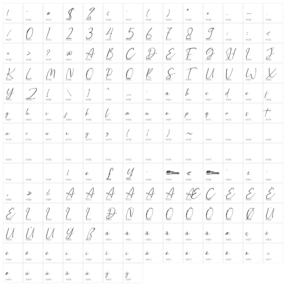 Hellstand Character Map