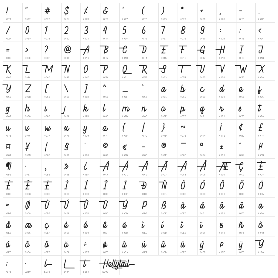 Hellytail Character Map