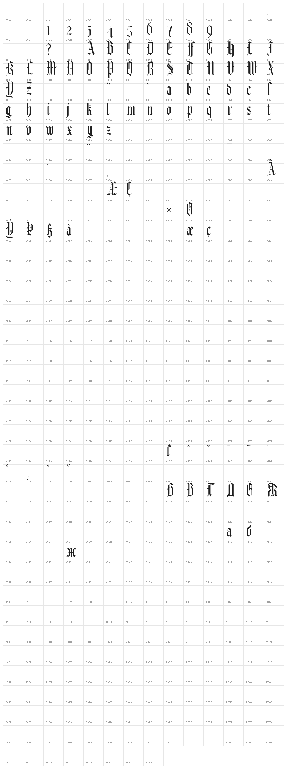 Helmswald Post Character Map