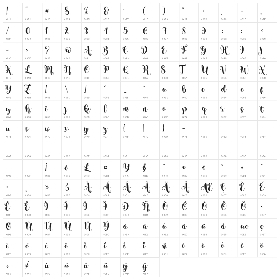 Helo Xmas Regular Character Map