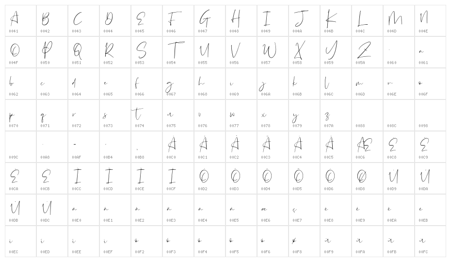HelodiaDemo Character Map