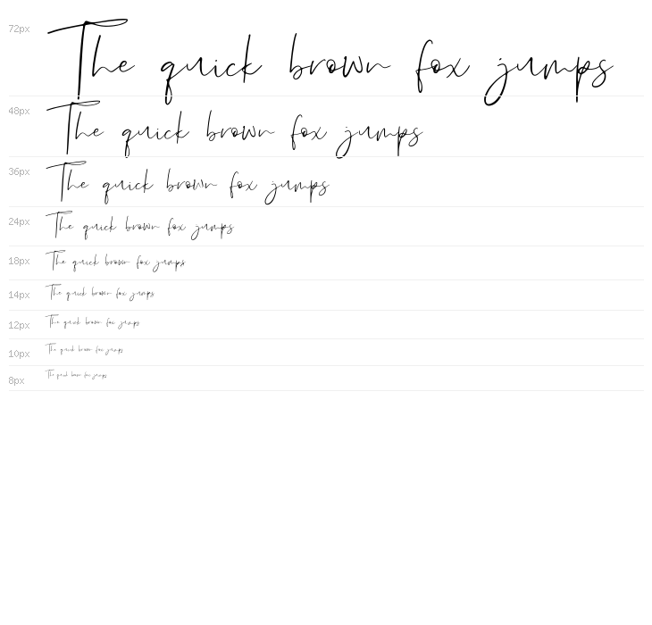 HelodiaDemo Waterfall