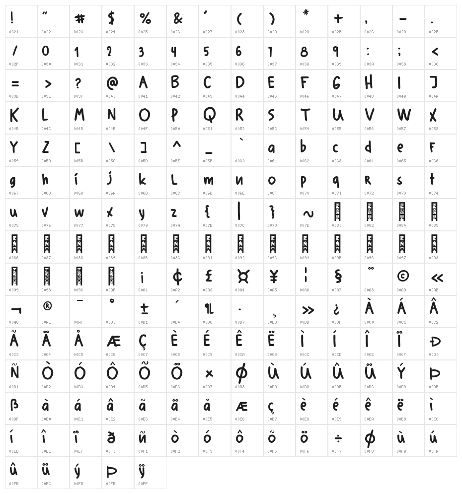 Helomade Regular Character Map