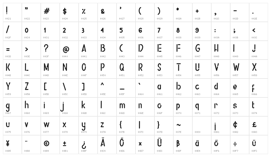 Helomate Regular Character Map