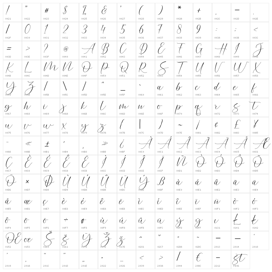 Helostar Character Map