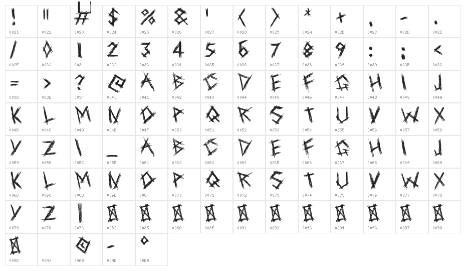 Help Me Character Map