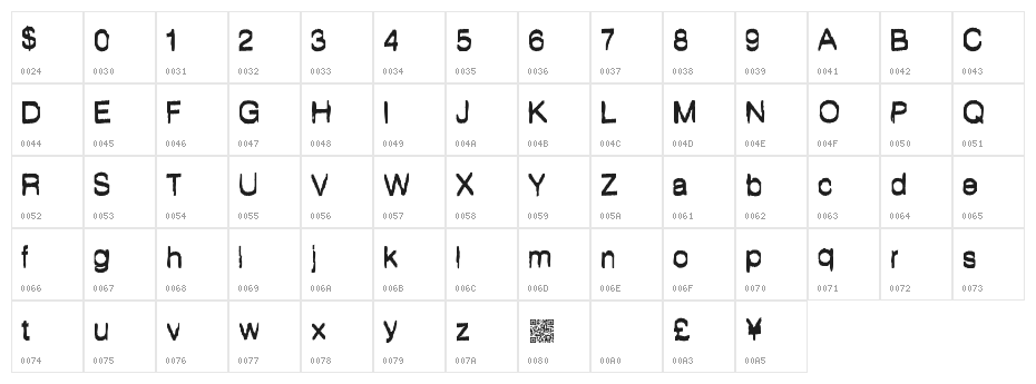 HelpingStranger Character Map
