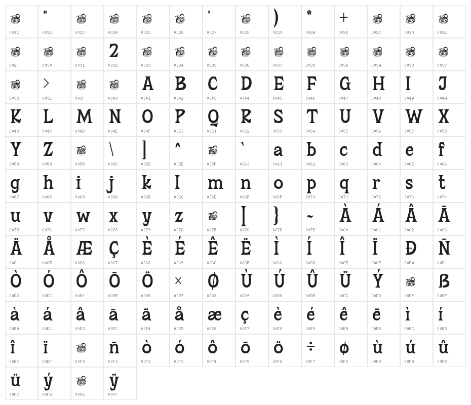 HelsAutomTrial-Regular Character Map
