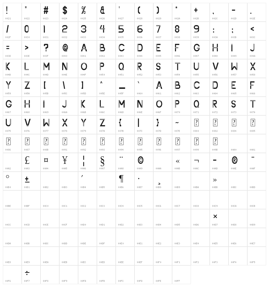 Heltavasha Character Map