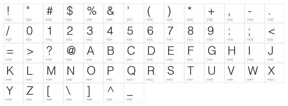 HelvLight Regular Character Map