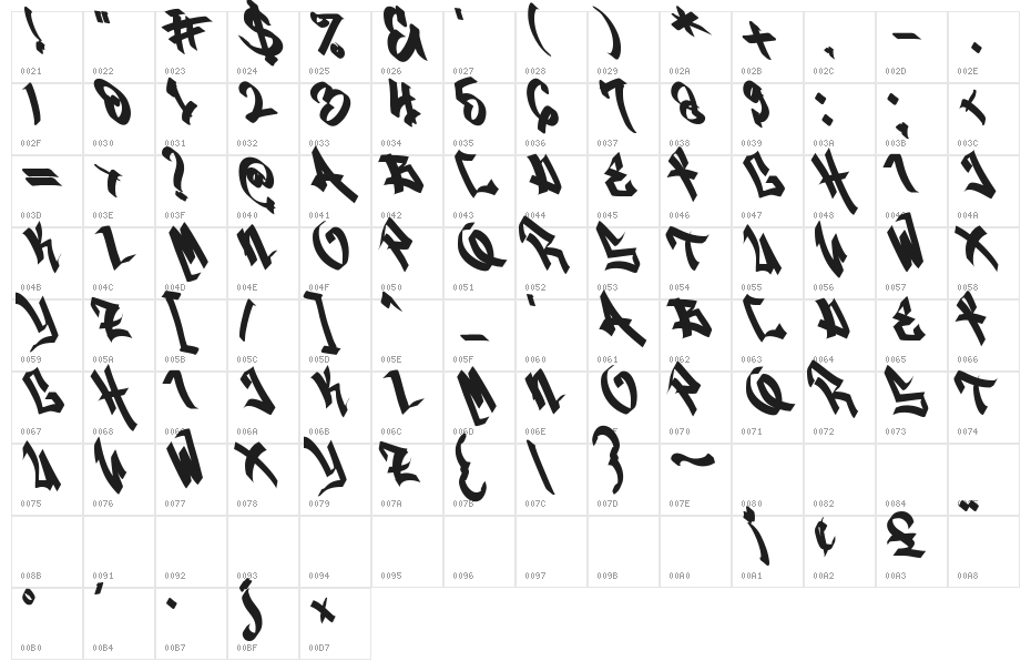 Helvair Graffiti Character Map