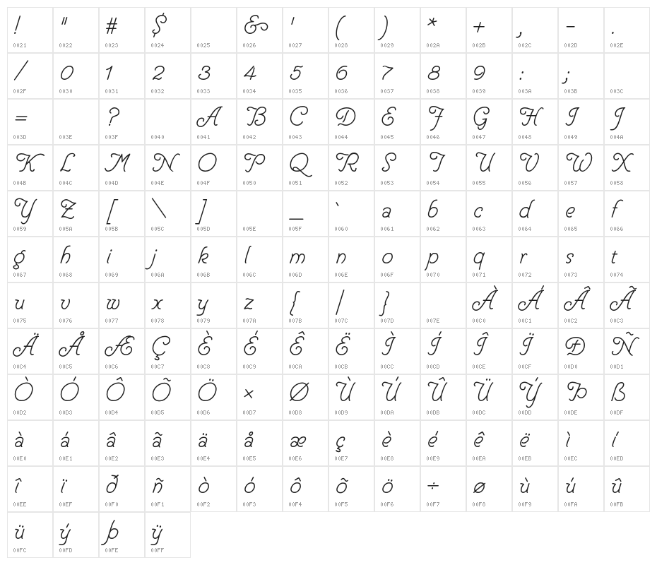 Helve Cursive Character Map