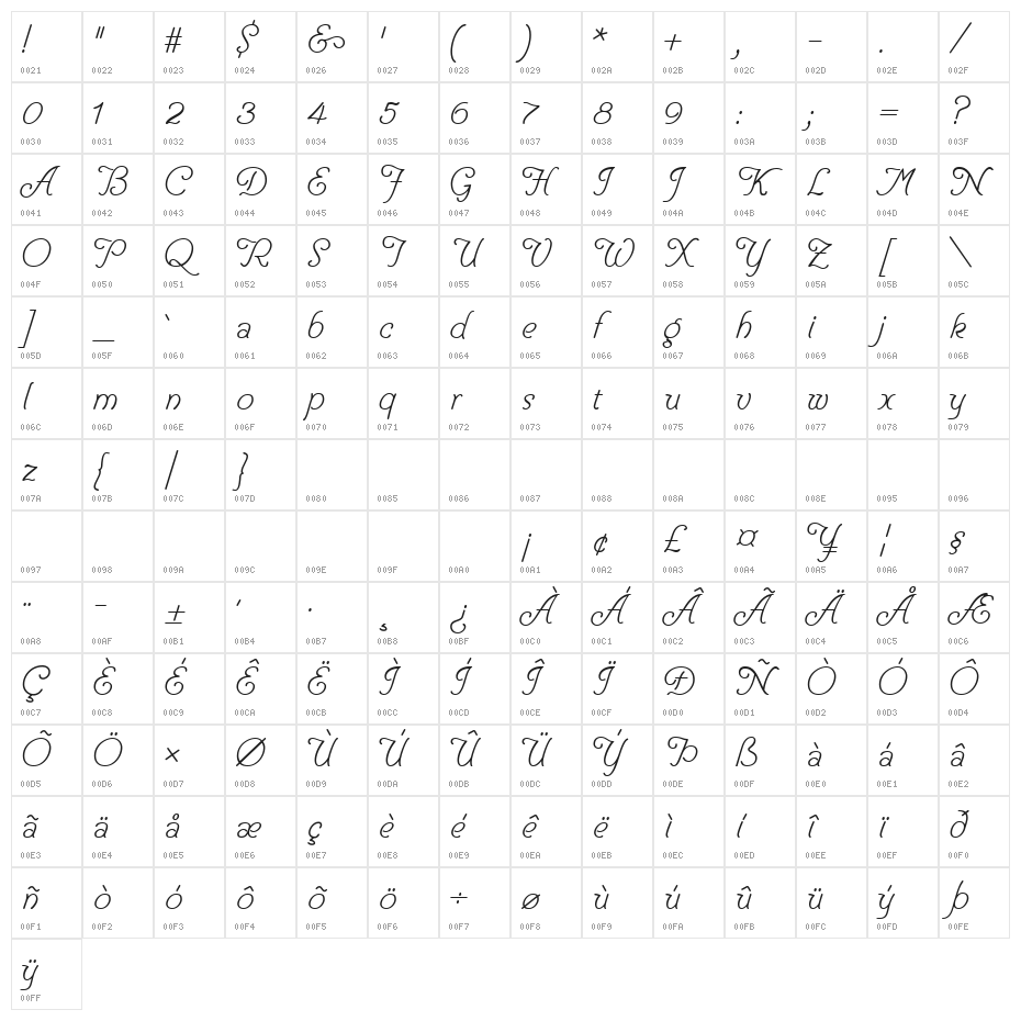 Helve Cursive Character Map