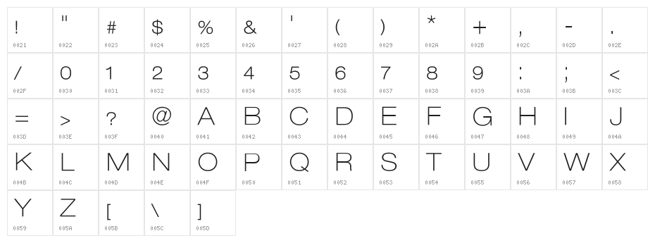 Helvelow Regular Character Map