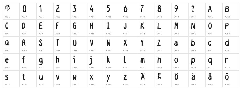 Helvetet2 Character Map