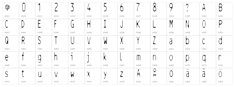 Helvetet Character Map