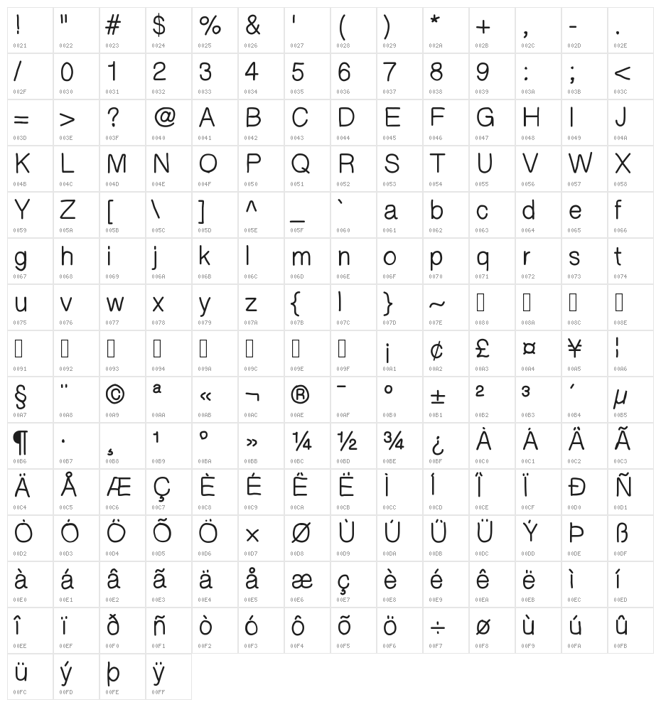 HelvetiHand Character Map