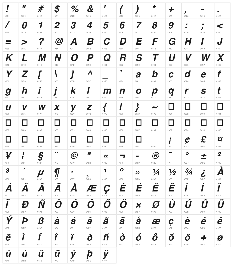 Helvetica Bold Oblique Character Map