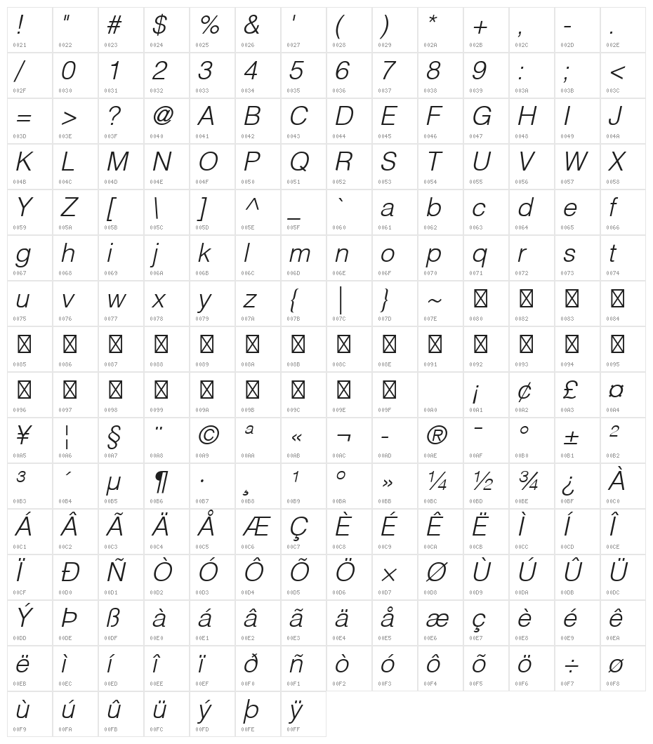 Helvetica Light Oblique Character Map