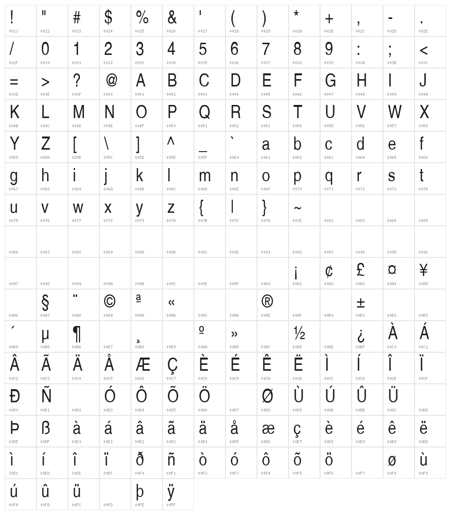 Helvetica-Narrow Character Map