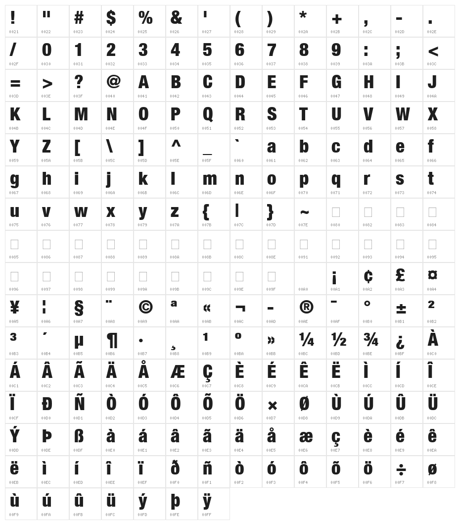 Helvetica Neue Condensed Black Character Map