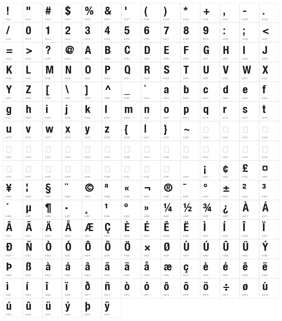 Helvetica Neue Condensed Bold Character Map