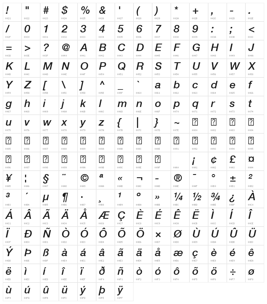 Helvetica Neue Medium Italic Character Map