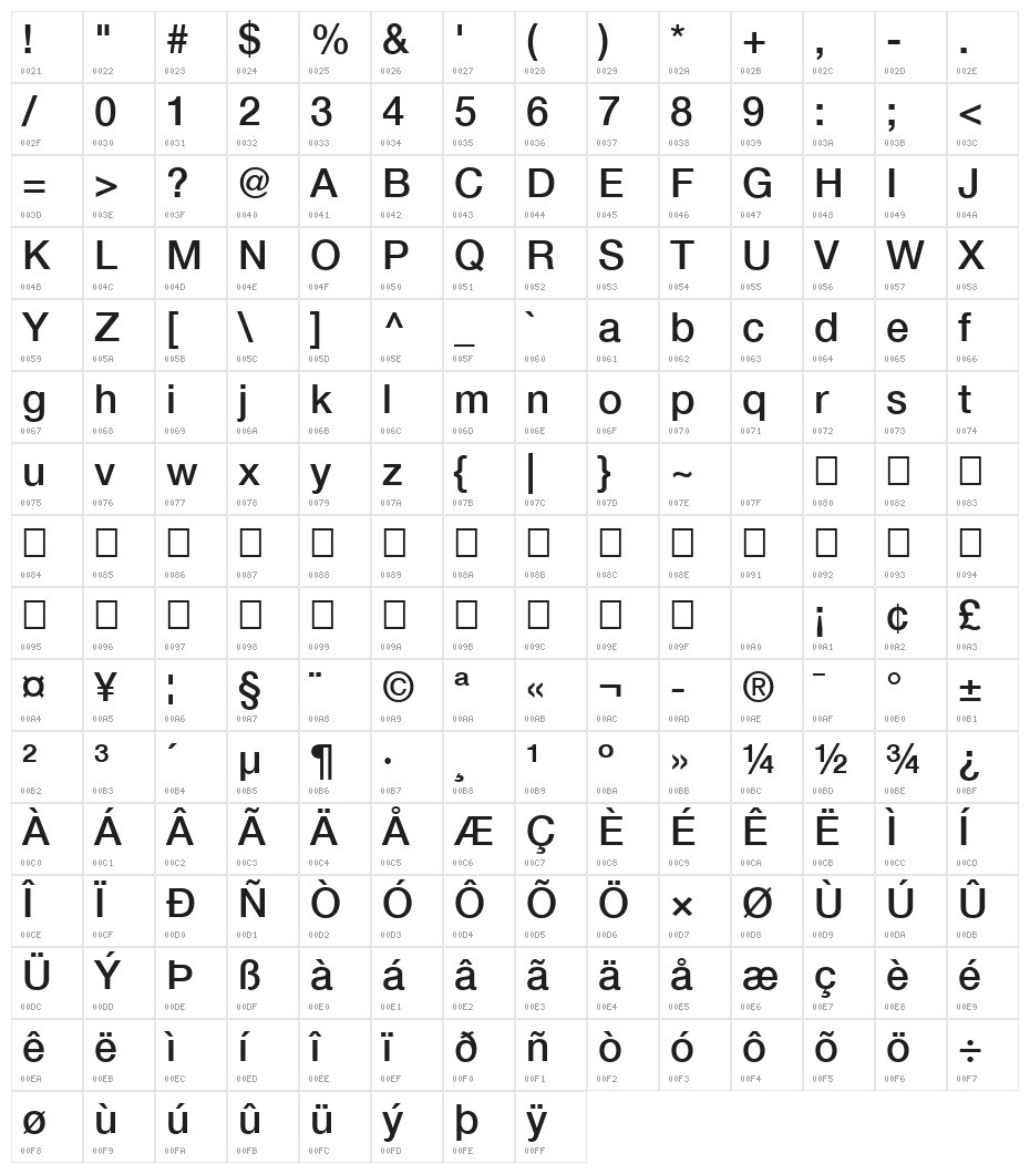 Helvetica Neue Medium Character Map