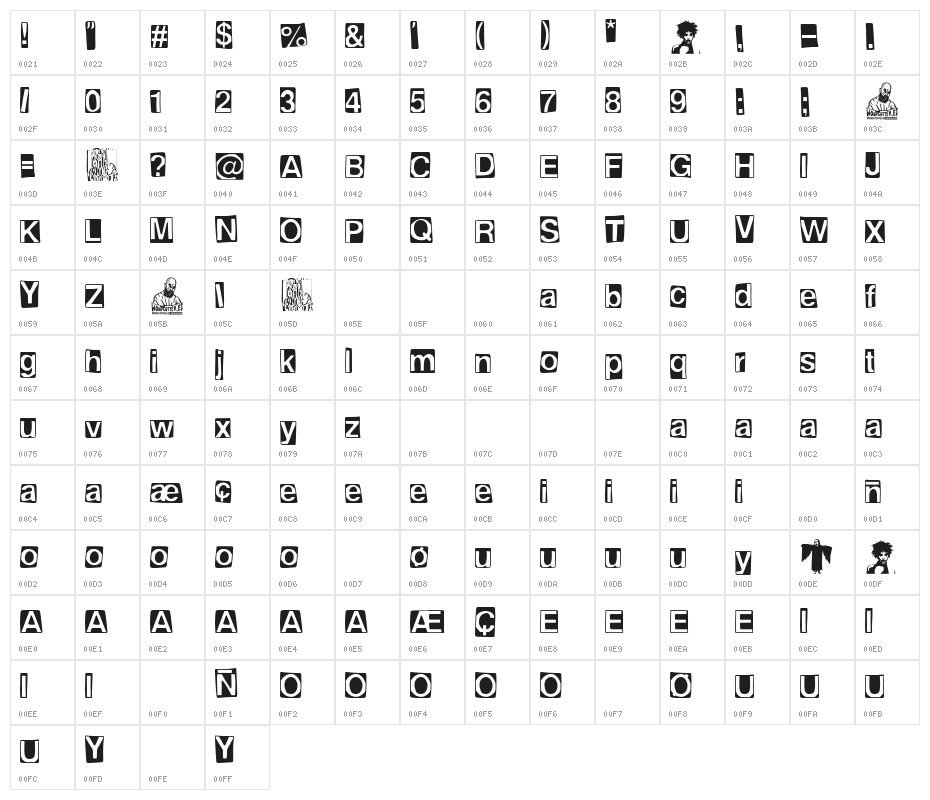 Helvetica Punk Character Map