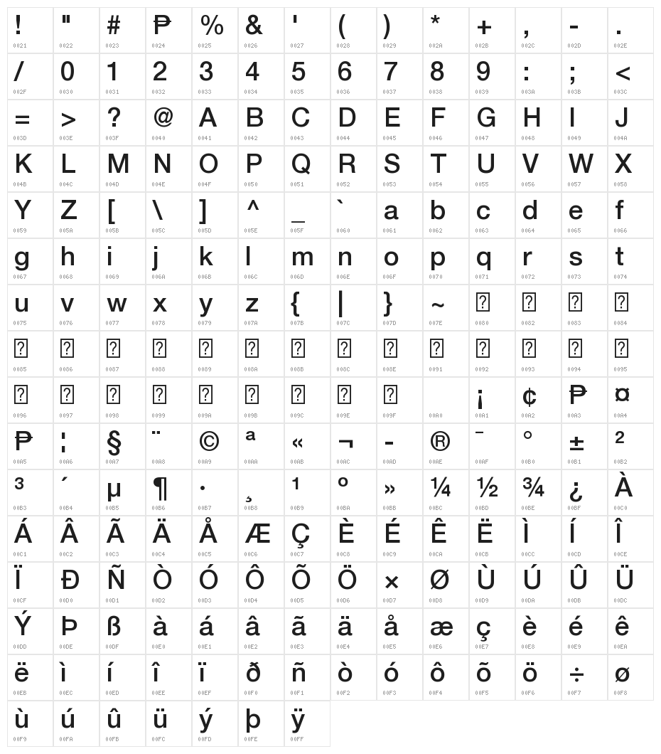 HelveticaNeueLTPro-Md Character Map