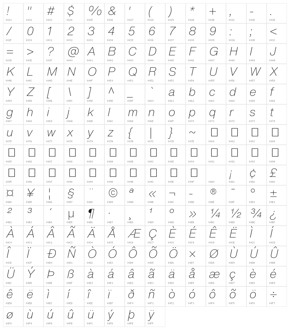 HelveticaNowText-ExtLtIta Character Map