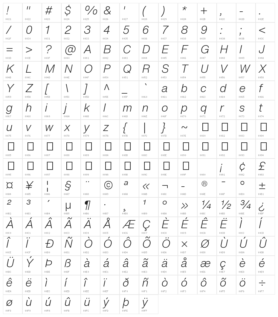 HelveticaNowText-LightItalic Character Map