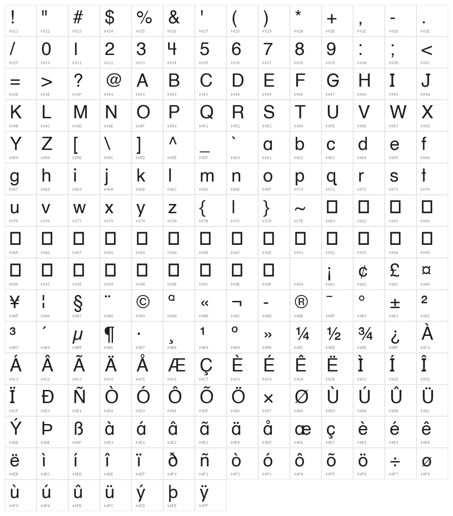 HelveticaSchool Character Map