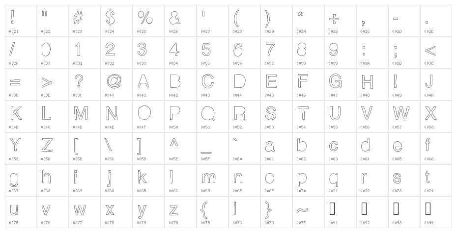 Helveticamazing Character Map