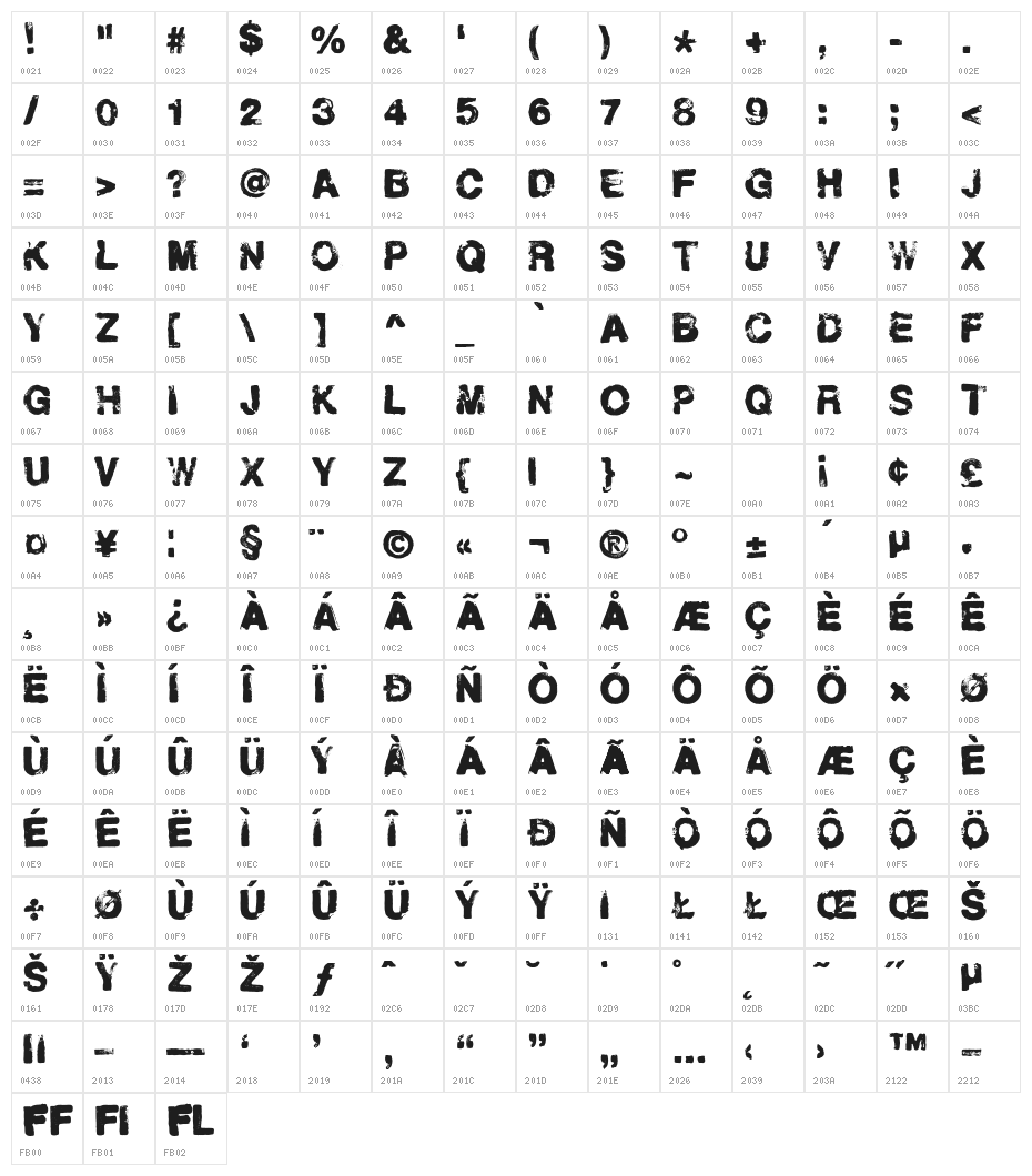 Helveticrap Character Map