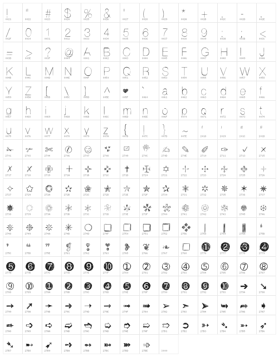 HelvetifrankDingbats Character Map