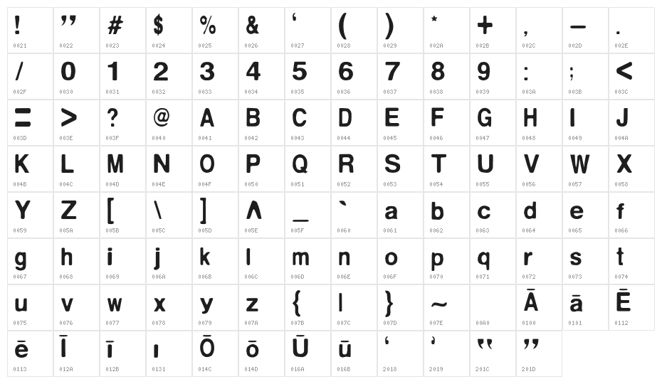 Helvhsica Regular Character Map