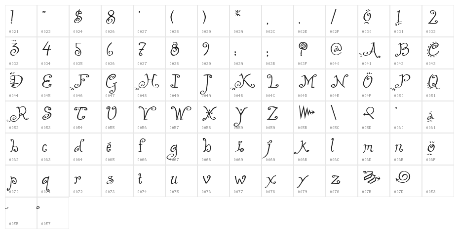 Helzapoppin!" Character Map