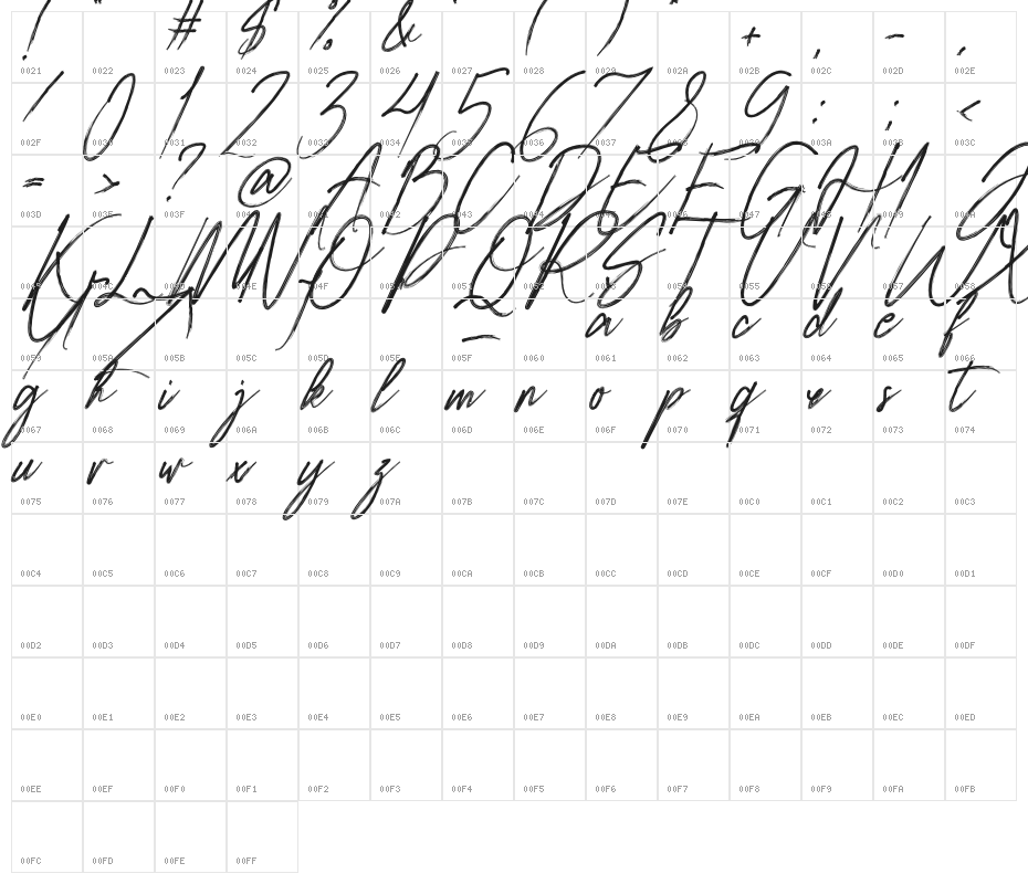 Hembusan Character Map