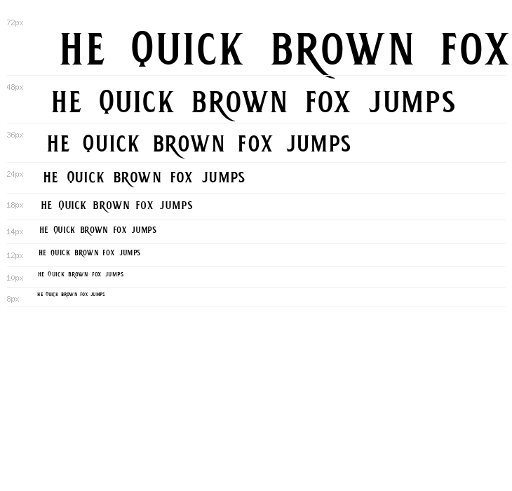 Hemera II DEMO Regular Waterfall