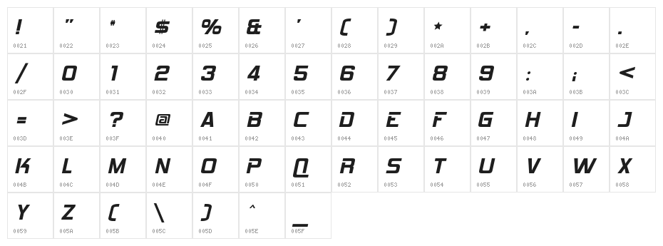 Hemi Head 426 Character Map