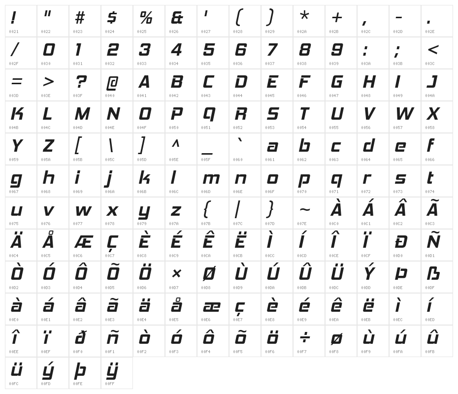HemiHeadRg-BoldItalic Character Map