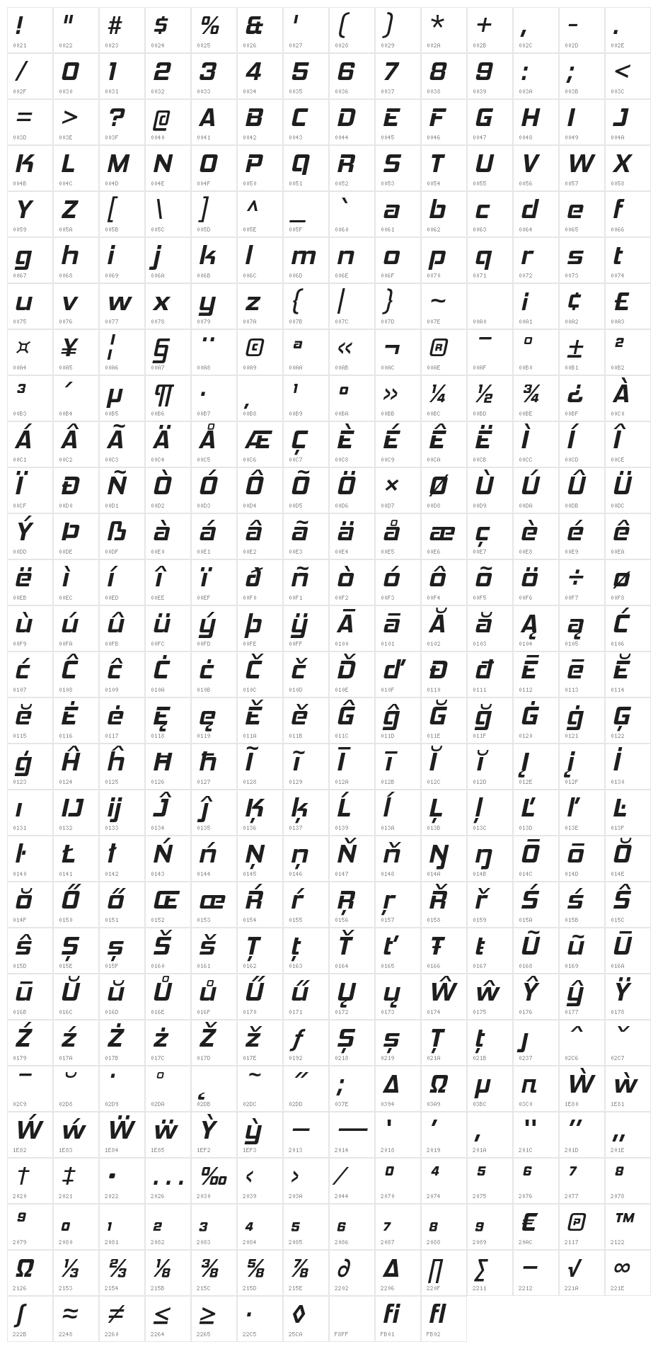 HemiHeadRg-BoldItalic Character Map