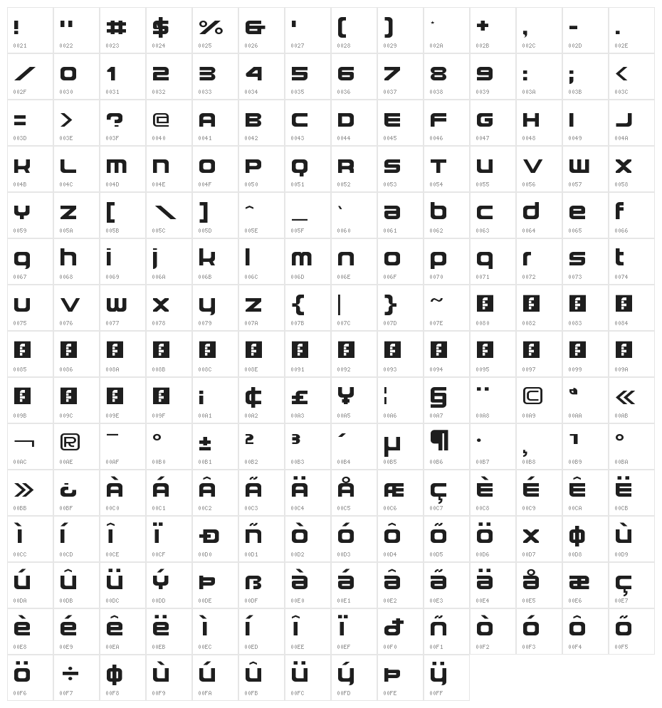 Hemico Greek Regular Character Map