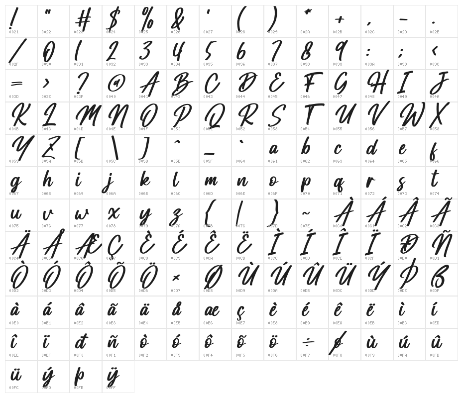 Hemilton Italic Character Map